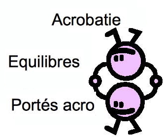 affiche stage port�s