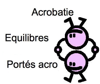 afficheStage Portés